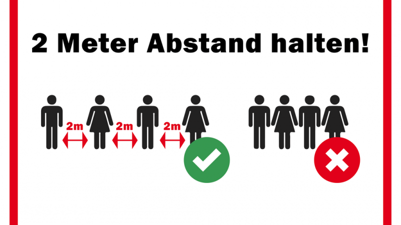 Alles fährt wieder hoch...